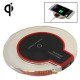 Wireless Charger Draadloze oplader Samsung Galaxy S6 S6 Edge etc